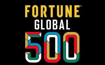 500强年度培训计划参考7篇