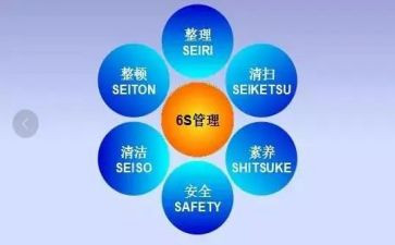 6s管理的心得推荐8篇