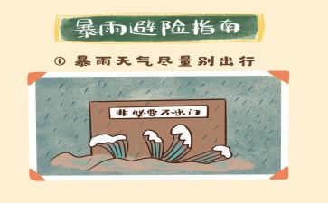 知危险会避险的主题演讲稿7篇