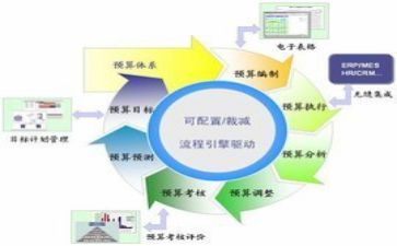 财务室出纳述职报告模板5篇