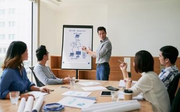 财务周总结报告最新6篇