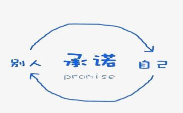 防溺水安全承诺书5篇
