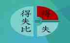 得与失演讲稿800字最新8篇