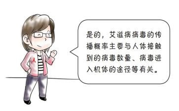 关于预防艾滋的心得体会6篇