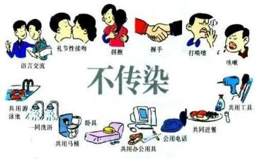 防艾滋活动总结范文7篇