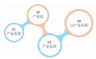 工作计划及个人发展计划推荐8篇