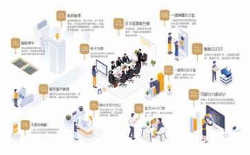 管理月工作计划优秀5篇