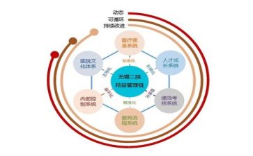 管理员年终个人总结优秀6篇