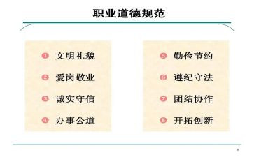 道德规范个人总结7篇