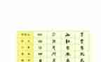 《我和汉字的故事》作文模板7篇
