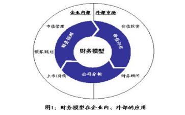 女会计年终述职报告5篇
