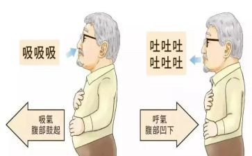呼吸科述职报告6篇