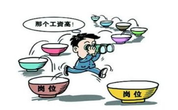 大学生就业调查报告3000字6篇