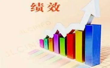 高绩效团队心得体会6篇