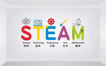 销售课程培训心得6篇