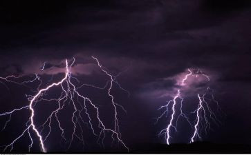 雷电的安全教案6篇