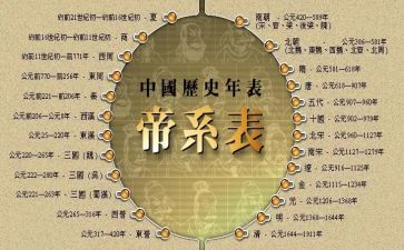 历史高中工作计划7篇