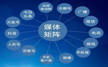 媒体合作合同6篇