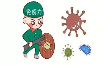 医学检验免疫组自我鉴定5篇