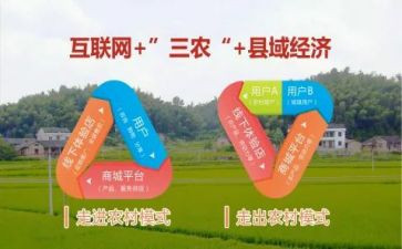三农讲话稿5篇