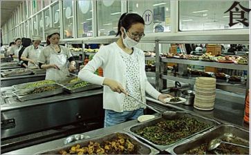 食堂活动总结6篇