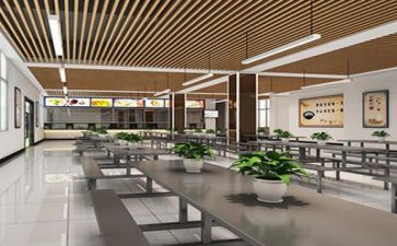 2024年职工食堂年终工作总结5篇