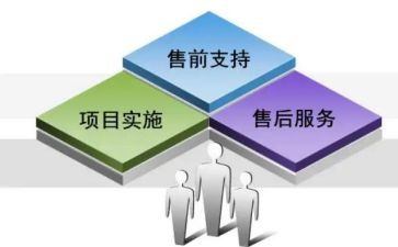 销售前台工作总结6篇