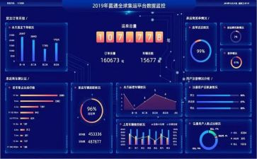 数据结构的心得体会8篇