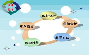 中班说课演讲稿最新5篇
