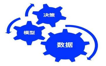 作风效能心得体会5篇