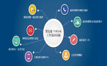 家校协同培训心得8篇
