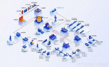 2024年物流行业工作总结6篇