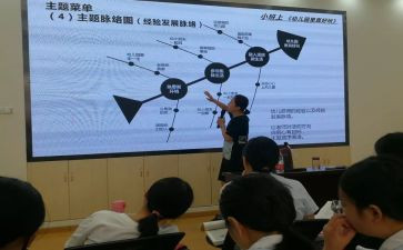 创新课程的心得体会8篇