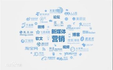 个人营销工作总结7篇