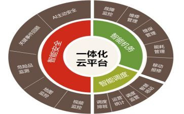 机电一体化自我鉴定优质6篇
