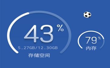 污水运行工工作总结5篇