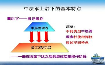 局中层干部述职报告优秀5篇