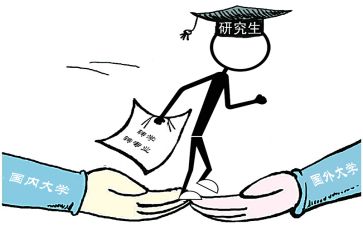 转专业的调查报告6篇